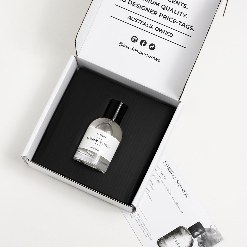
                  
                    FLORAL BERRIES EAU DE PARFUM
                  
                